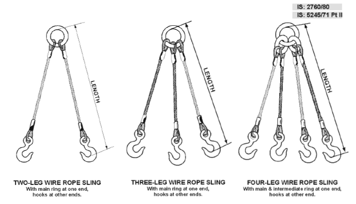 Eye Hooks for Chains