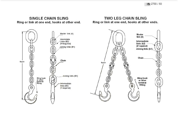Alloy Steel Forgings